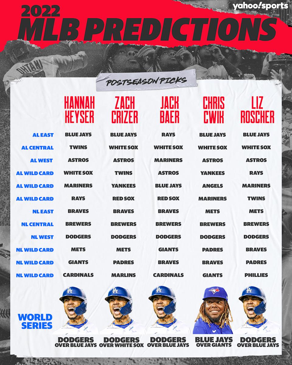 It's going to be a very blue World Series in 2022. (Graphic via Amber Matsumoto of Yahoo Sports)