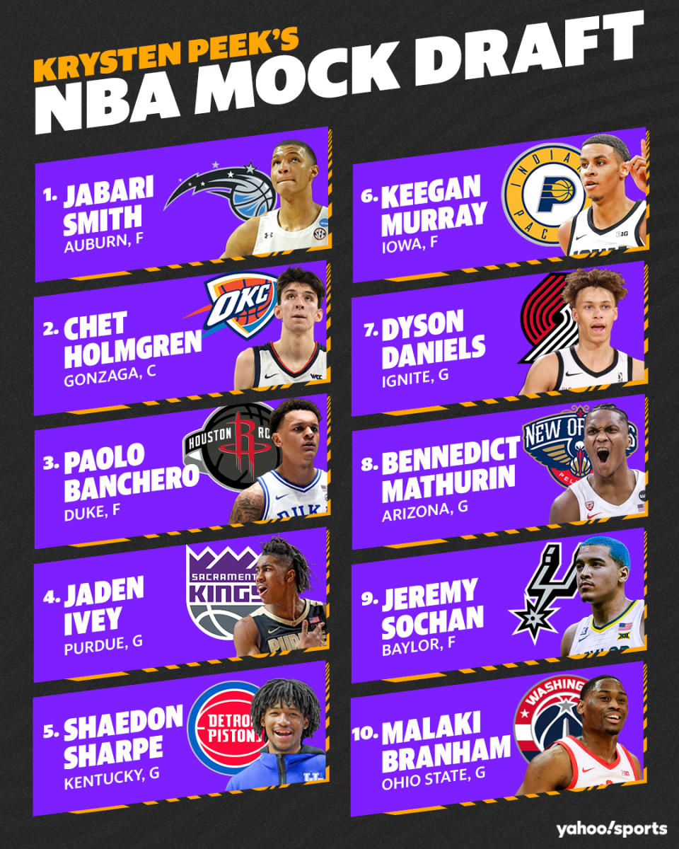 Yahoo Sports' Krysten Peek's latest NBA mock draft. (Graphic by Michael Wagstaffe/Yahoo Sports)