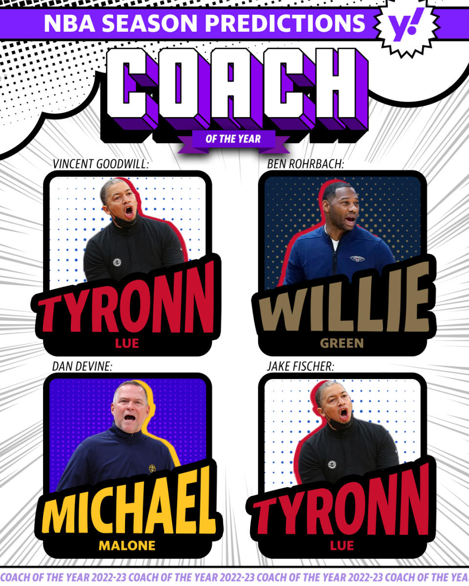 Yahoo Sports NBA predictions for 2023 Coach of the Year. (Graphic by Michael Wagstaffe/Yahoo Sports)