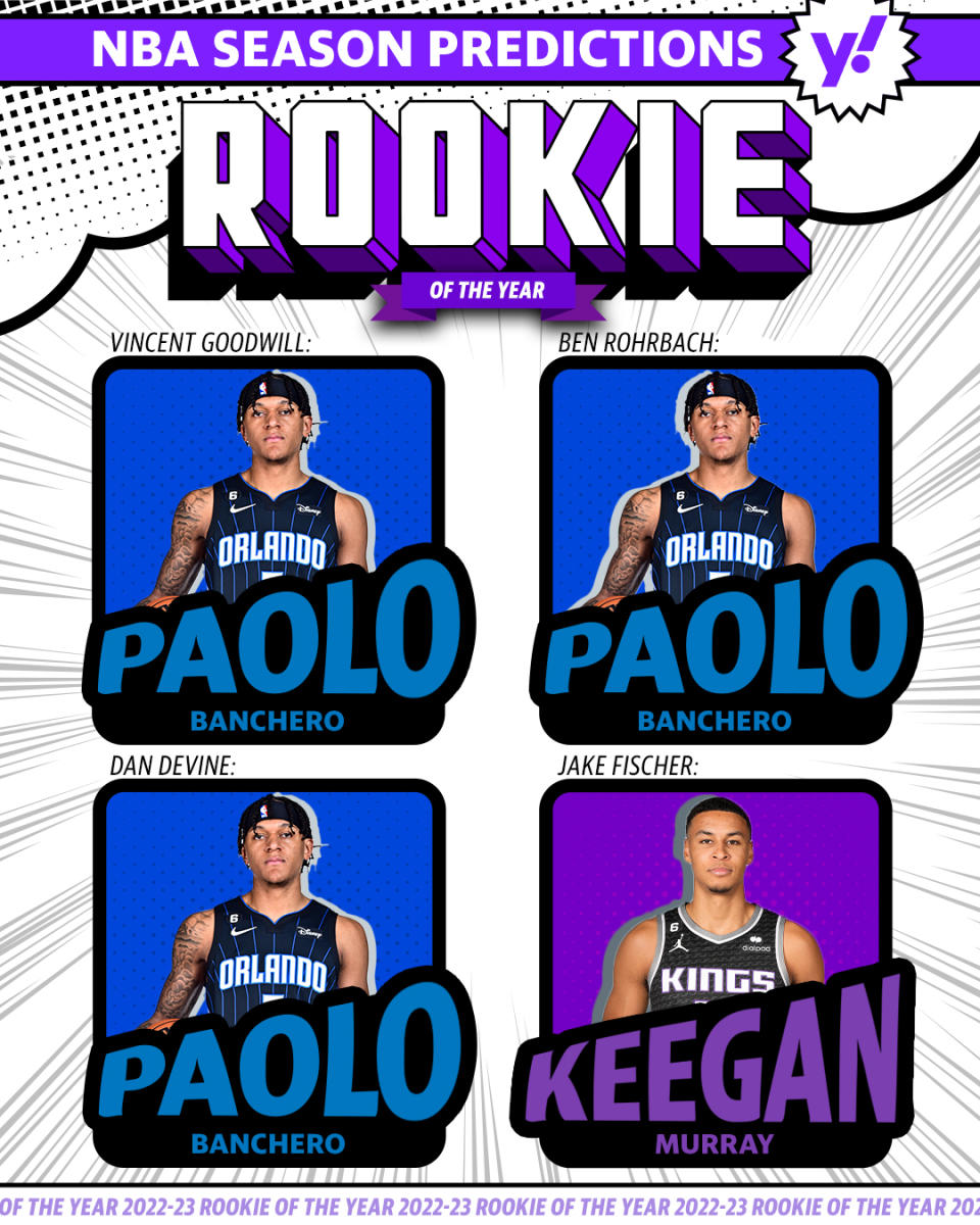 Yahoo Sports NBA predictions for 2023 Rookie of the Year. (Graphic by Michael Wagstaffe/Yahoo Sports)