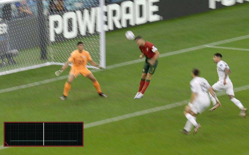 Revealed: The proof that Cristiano Ronaldo did not touch the ball - Enterprise News and Pictures