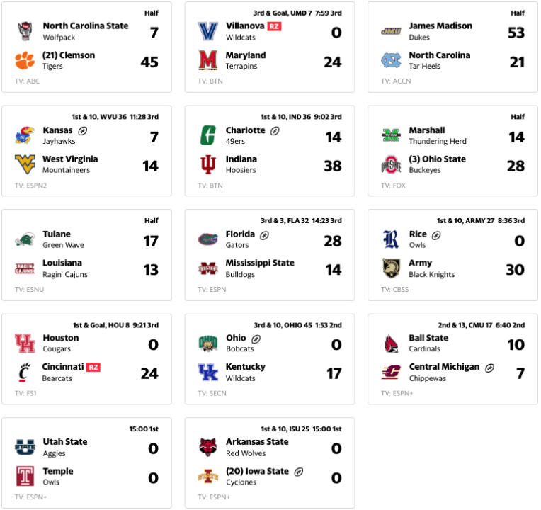 Scoreboard update