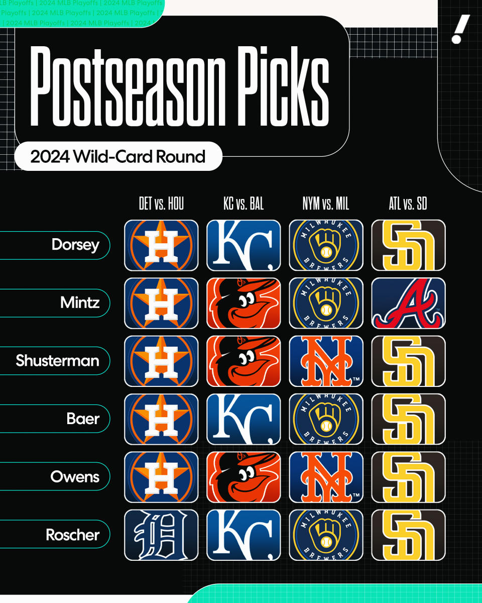 MLB playoffs 2024 Yankees? Phillies? Dodgers? Yahoo’s postseason picks