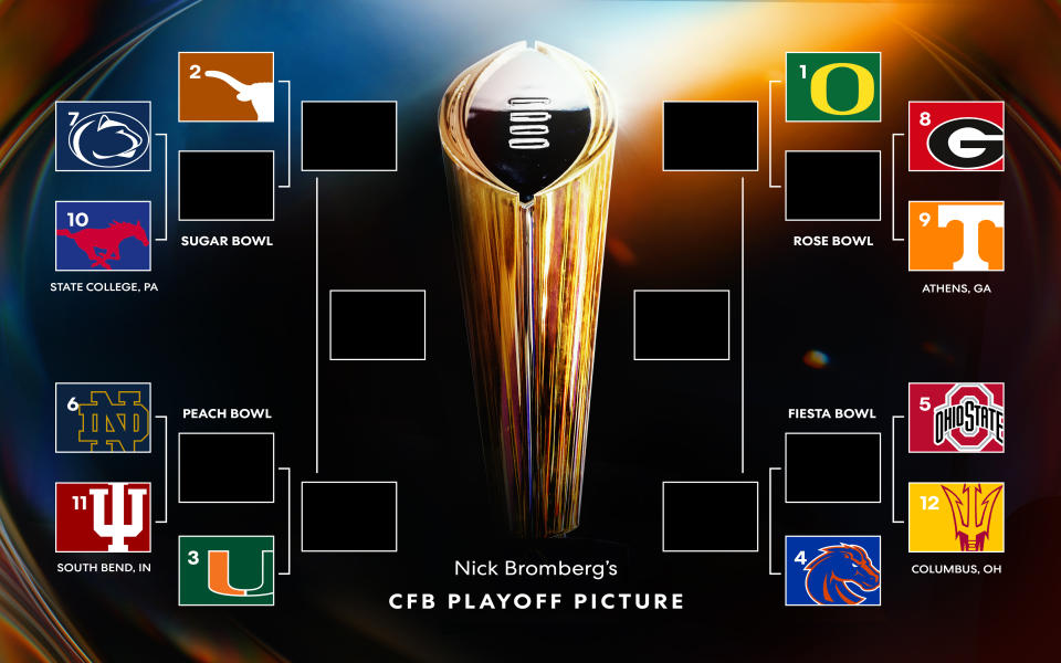 Here are the College Football Playoff projections after Week 13. (Hassan Ahmad/Yahoo Sports)