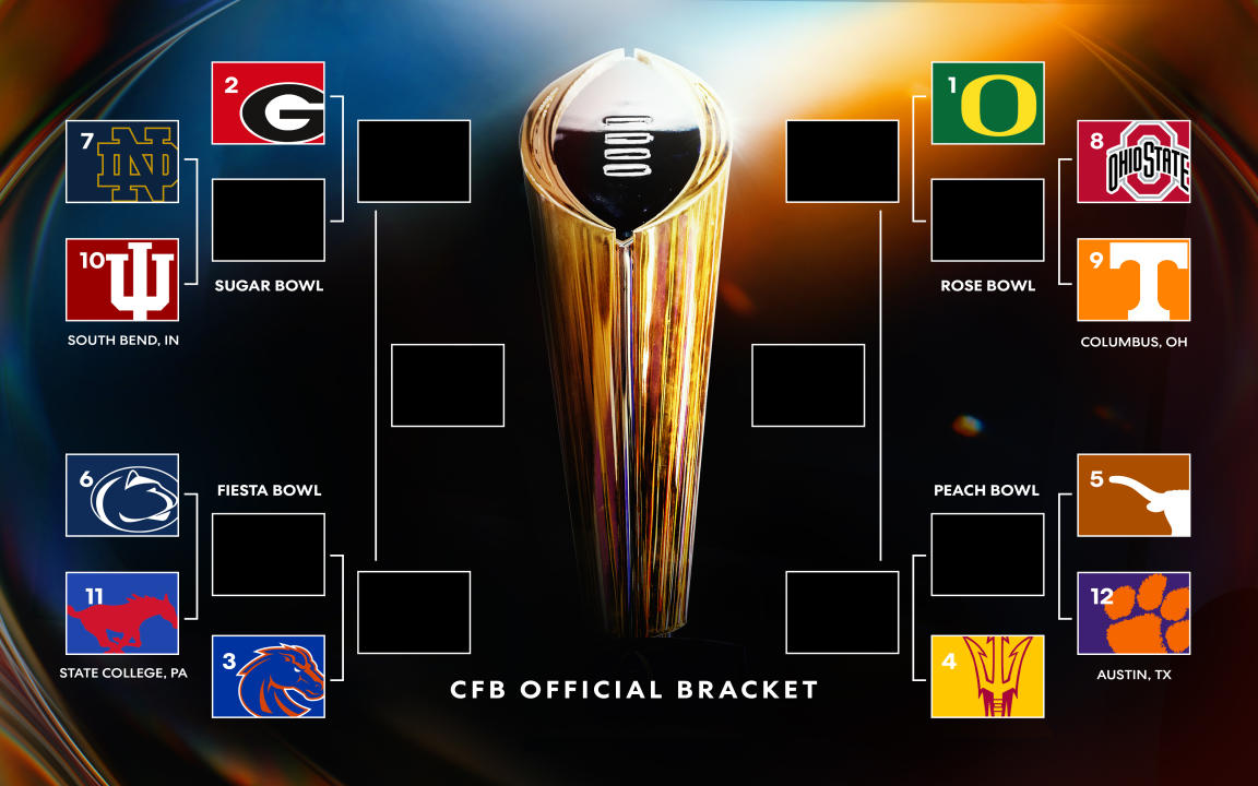 The College Football Playoff bracket is set. (Hassan Ahmad/Yahoo Sports)