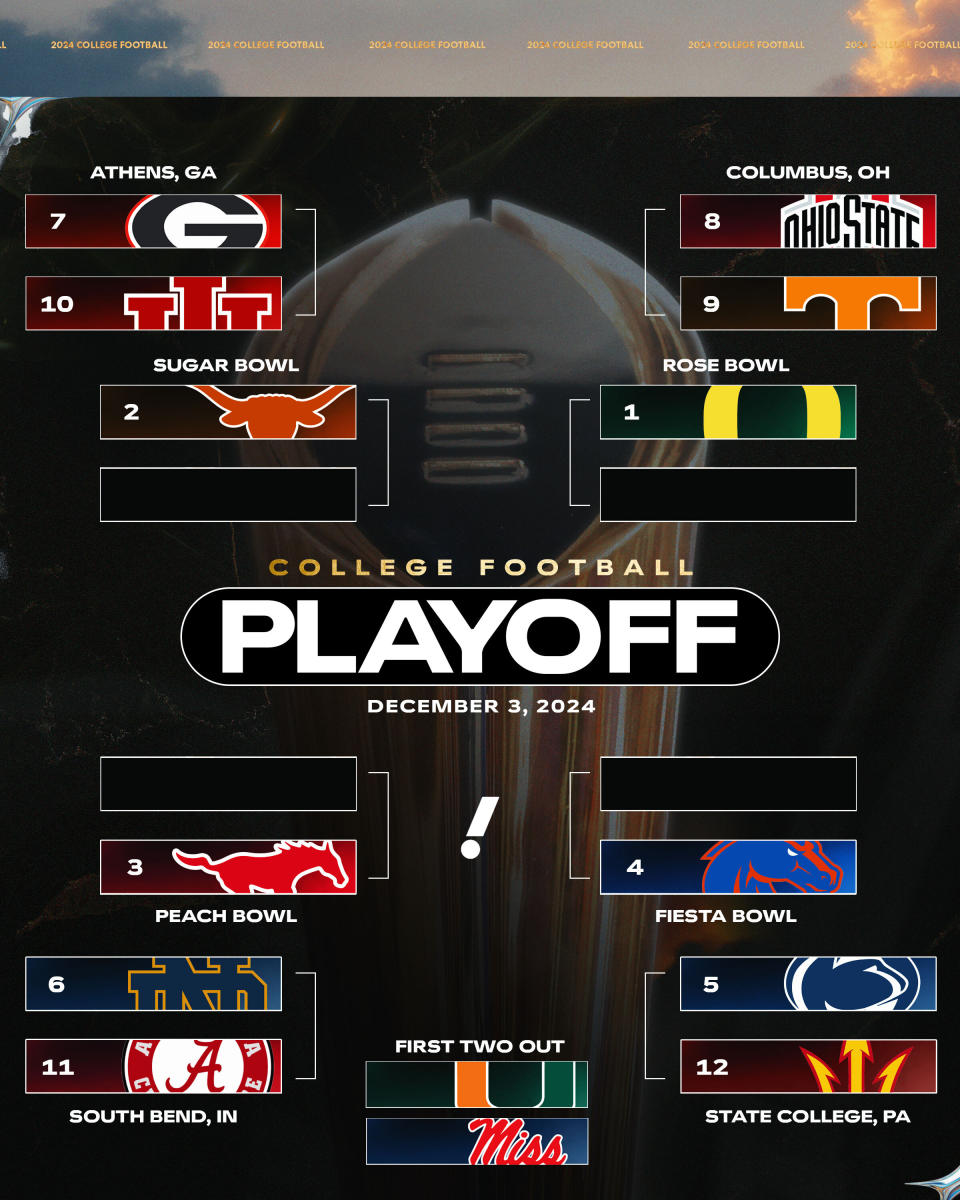 Here's how the College Football Playoff field looks ahead of conference championship weekend. (Bruno Rouby/Yahoo Sports)