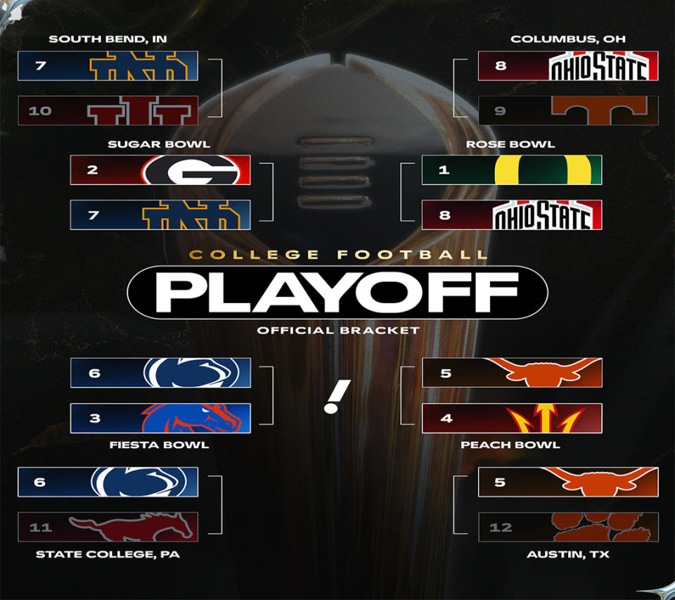 The College Football Playoff quarterfinals are set. (Hassan Ahmad/Yahoo Sports)