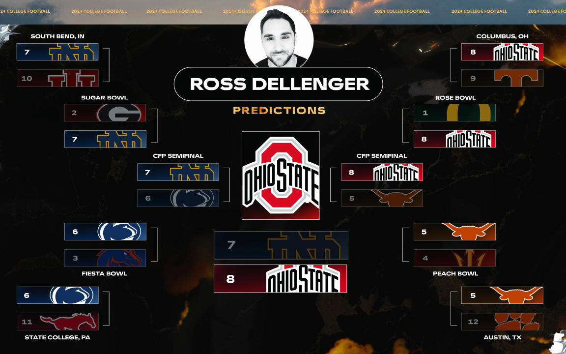 Who will win it all in the College Football Playoff? Here's the prediction. (Taylar Sievert/Yahoo Sports)